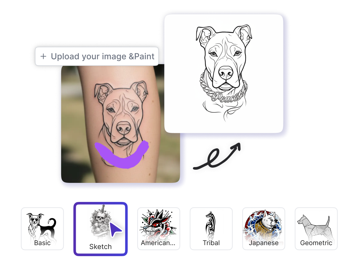 Tattoo gap filler guide